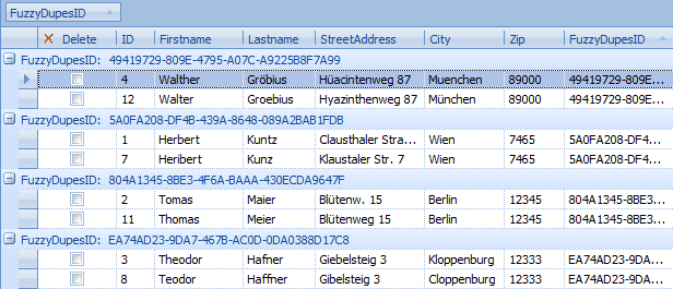 FuzzyDupes finds similar records in databases. FuzzyDupes 2011 - fuzzy duplicate search - dedupe and data cleansing software