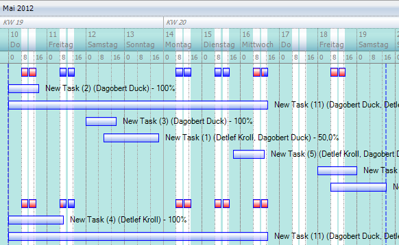 KS-Gantt Control Resource View