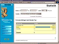 Victoria Versicherung: Datenerfassung und Analyse